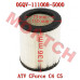 CFMoto 空气滤芯 C4/C5 0GQV-111008-5000 | CForce & GOES TERROX