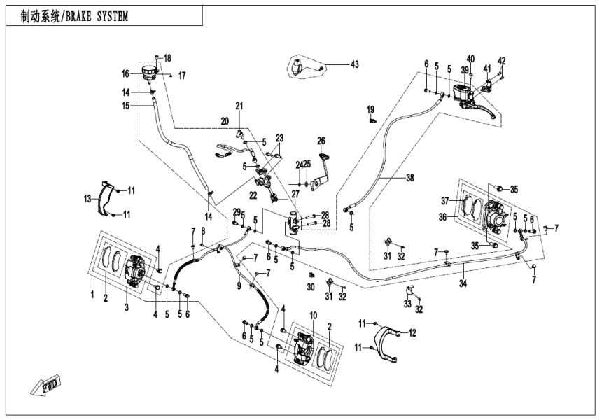 BRAKE SYSTEM(INTERNATIONAL)