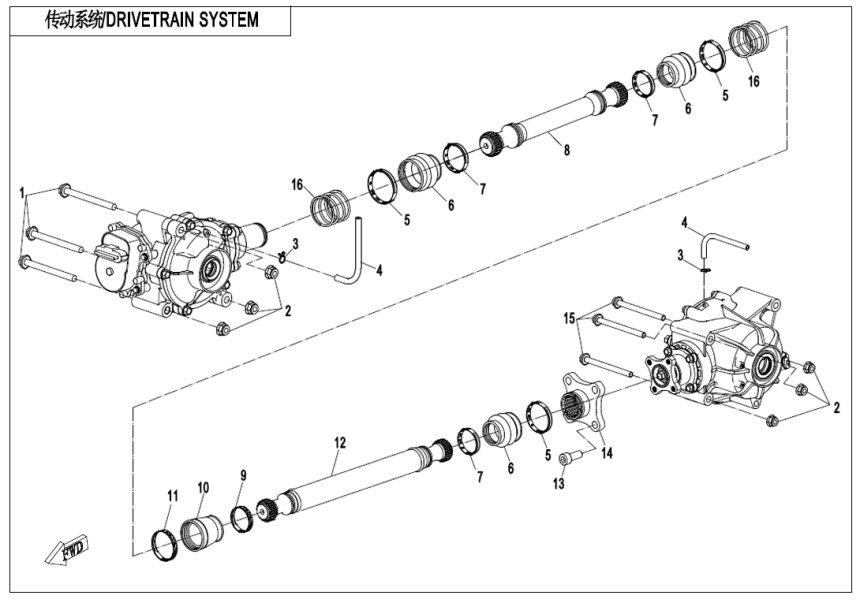 DRIVETRAIN SYSTEM