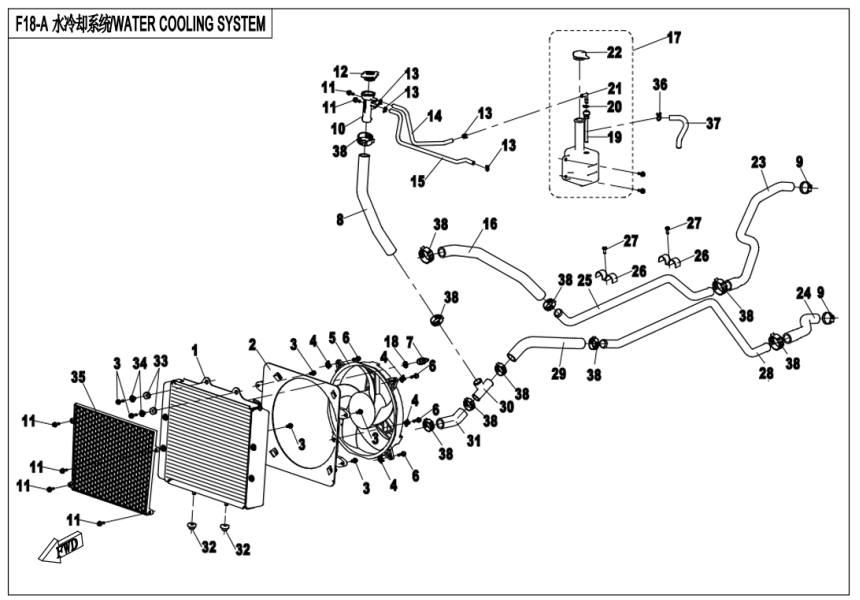 WATER COOLING SYSTEM