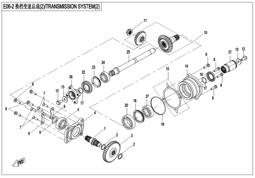 TRANSMISSION SYSTEM (2) TRANSMISSION SYSTEM (2)