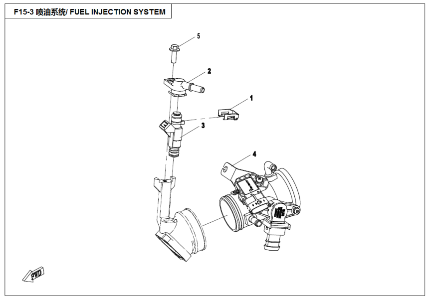 FUEL INJECTION SYSTEM FUEL INJECTION SYSTEM