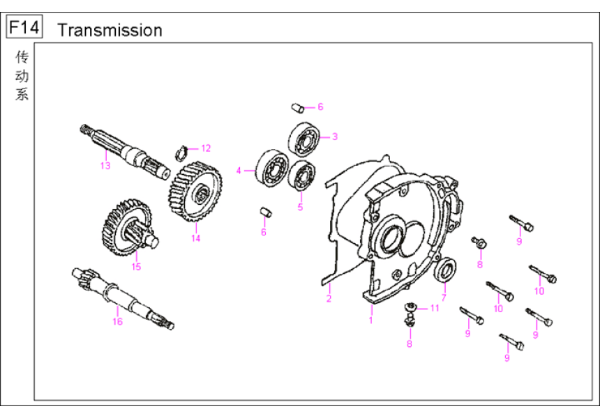 Transmission Transmission