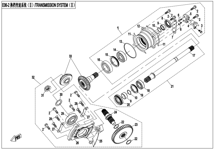 TRANSMISSION SYSTEM(2) TRANSMISSION SYSTEM(2)