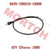 Throttle Cable