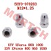 Rim Mounting Nut