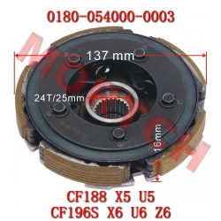 CF188/196S牵转具 带减