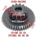 Dual Gear