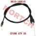 Throttle Cable