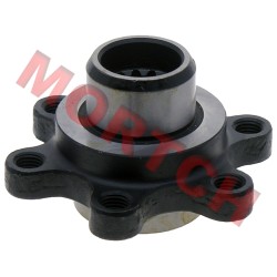 Rear Axle Coupler for European Market