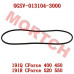 CFMoto CVT箱盖垫片 0GSV-013104-3000 | CForce 400/450/500/520/550