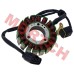 CF250 18 Pole Stator Coil V3