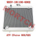 散热器组合 - Model MICF9DSV-181100-6002 CFmoto Radiator Assy 9DS#-181100-6001 / 9DSV-181100-6002 CForce 600 625 EPS Touring