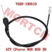 Throttle Cable