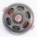 Overriding Clutch
