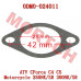 CFMoto 张紧器密封垫 0DM0-024011 | 250NK/300SR/CForce C4