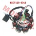 GY6 125cc 150cc 8 Pole Stator