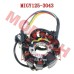 GY6-125-11极定子