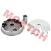 SYM CVT Front Plate Assy of Drive