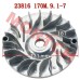 Linhai 250 260 300 Variator Drive Face