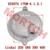 Linhai 250 260 300 400 Sprocket Cover