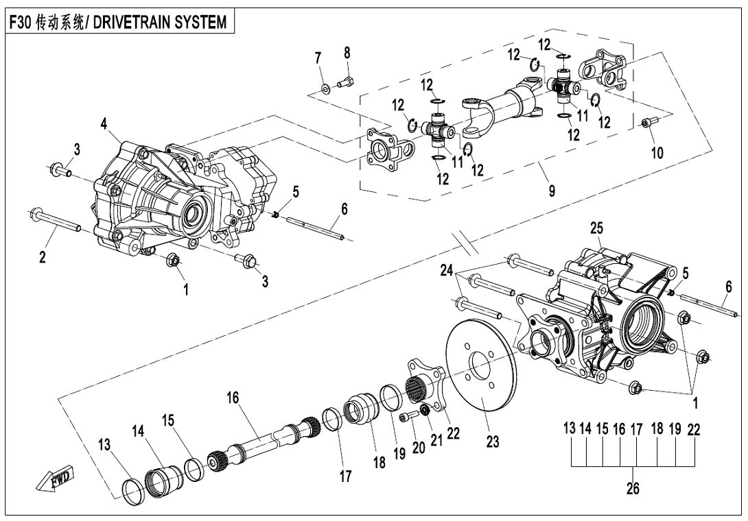 DRIVETRAIN SYSTEM