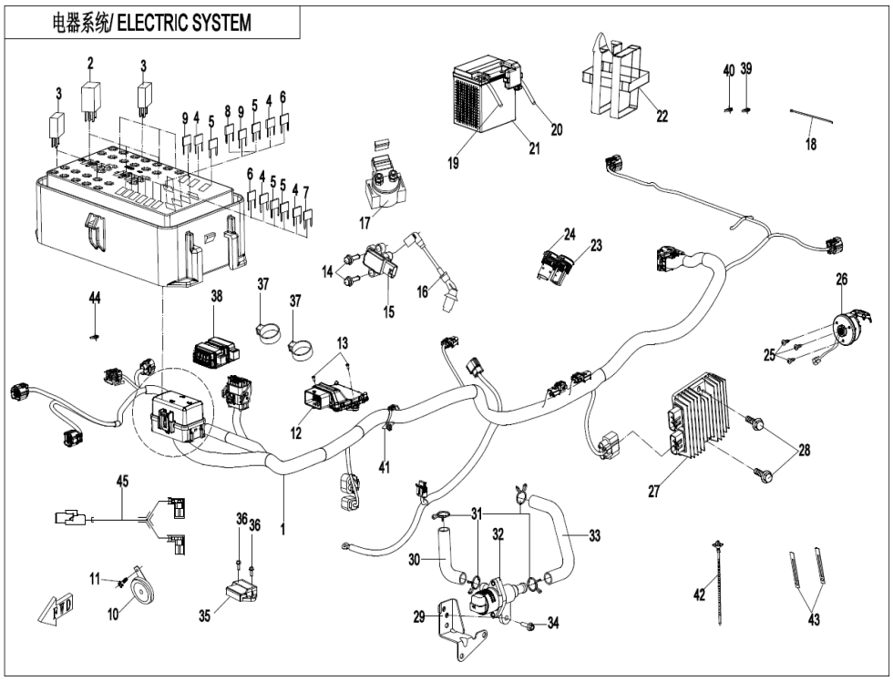ELECTRIC SYSTEM