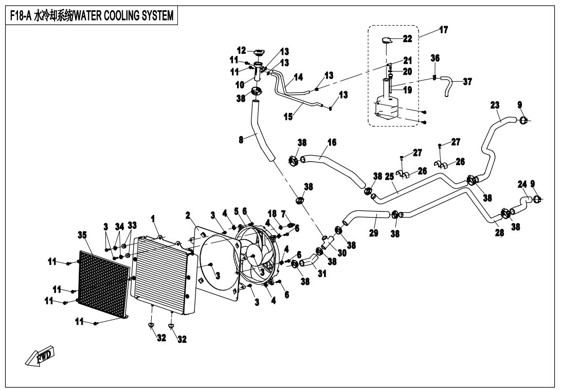 WATER COOLING SYSTEM
